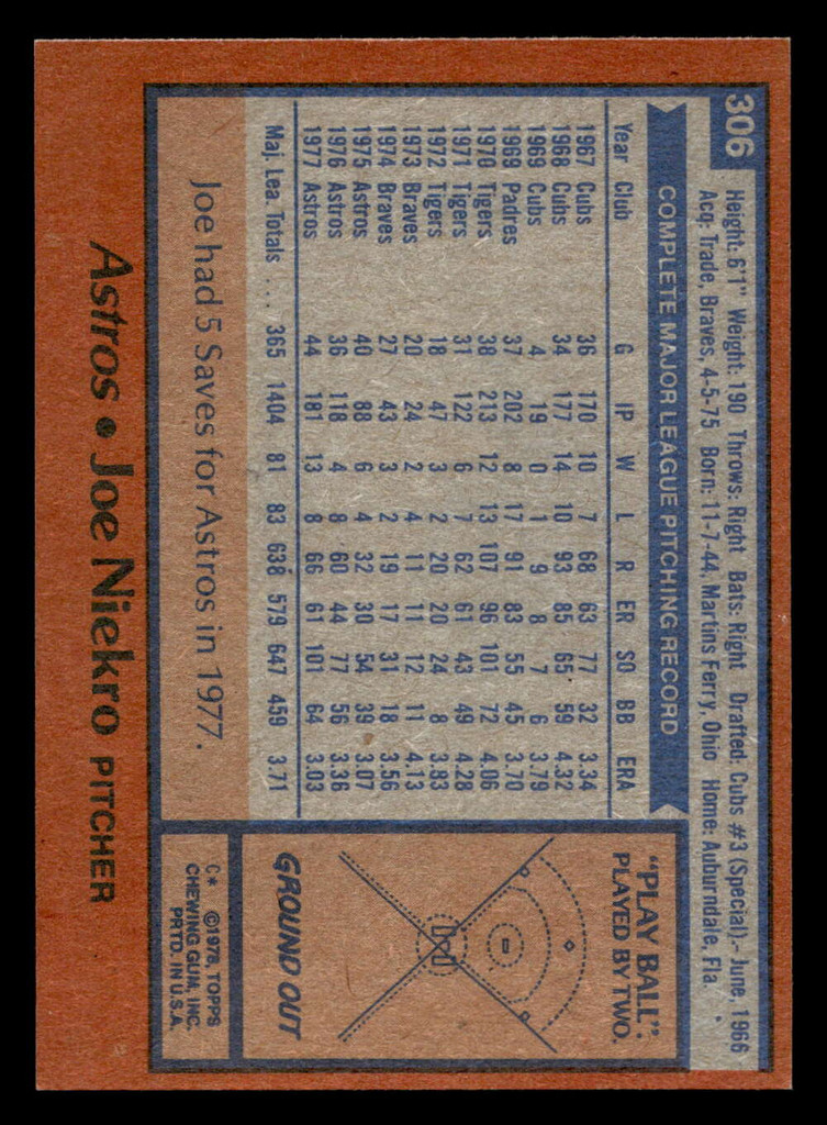 1978 Topps #306 Joe Niekro Near Mint  ID: 519889