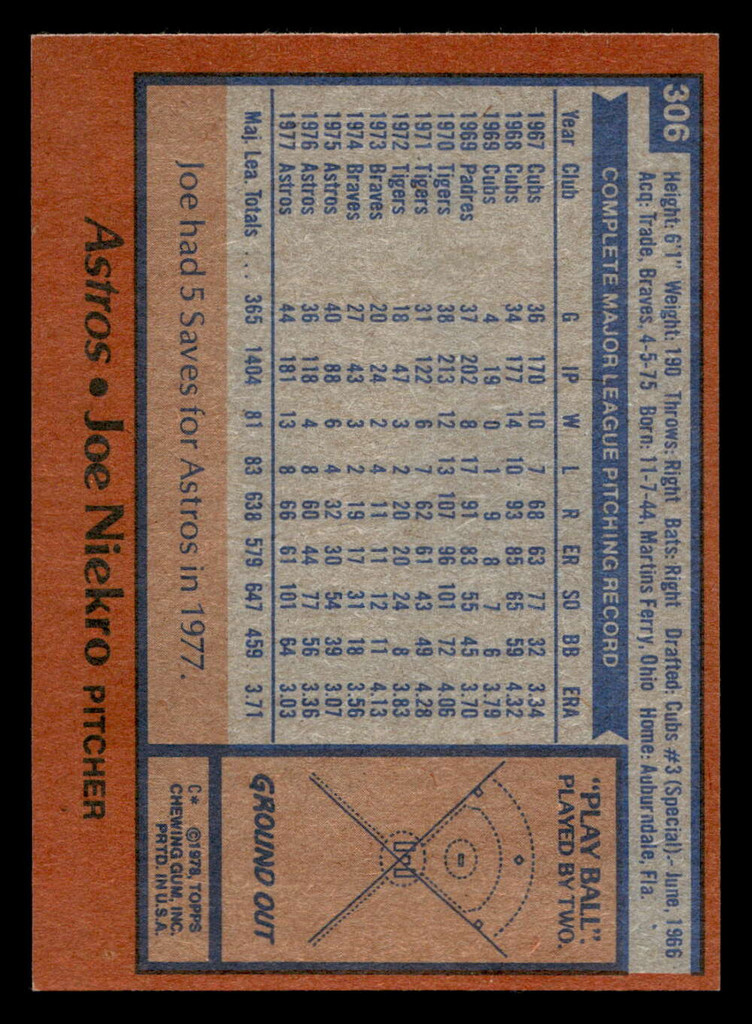 1978 Topps #306 Joe Niekro Near Mint  ID: 519890