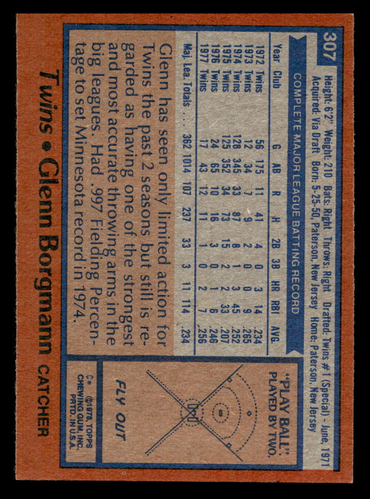 1978 Topps #307 Glenn Borgmann Near Mint  ID: 519893