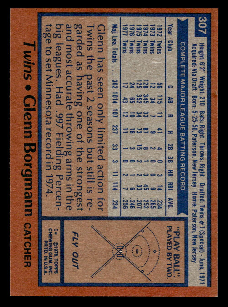 1978 Topps #307 Glenn Borgmann Near Mint+  ID: 519894