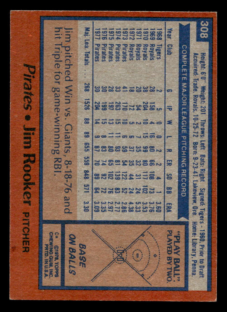 1978 Topps #308 Jim Rooker Ex-Mint 