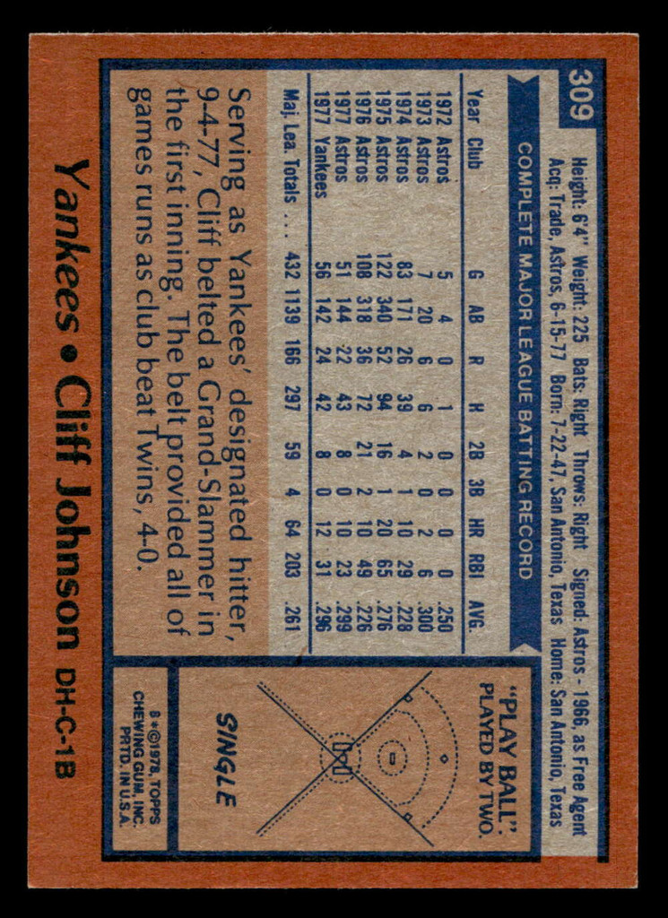 1978 Topps #309 Cliff Johnson Ex-Mint 