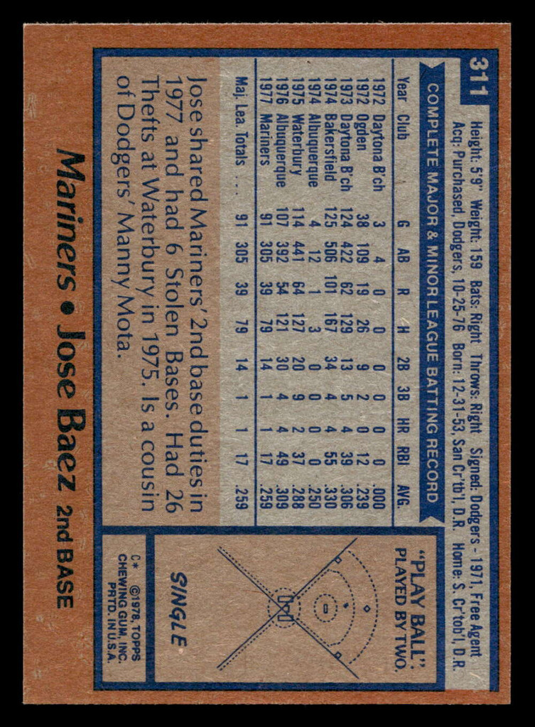 1978 Topps #311 Jose Baez DP Near Mint RC Rookie 