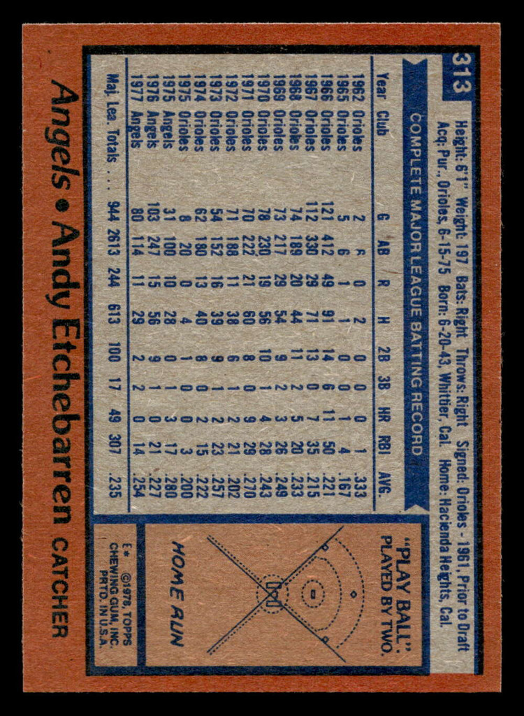 1978 Topps #313 Andy Etchebarren Near Mint  ID: 519917