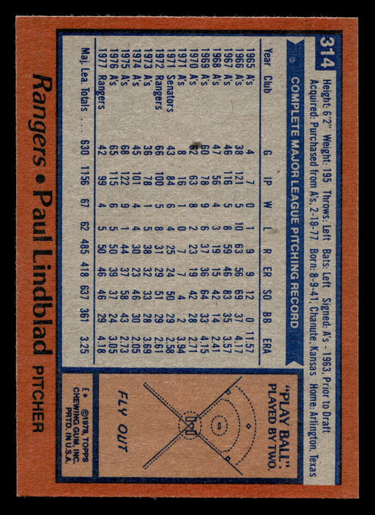 1978 Topps #314 Paul Lindblad Near Mint+  ID: 519920