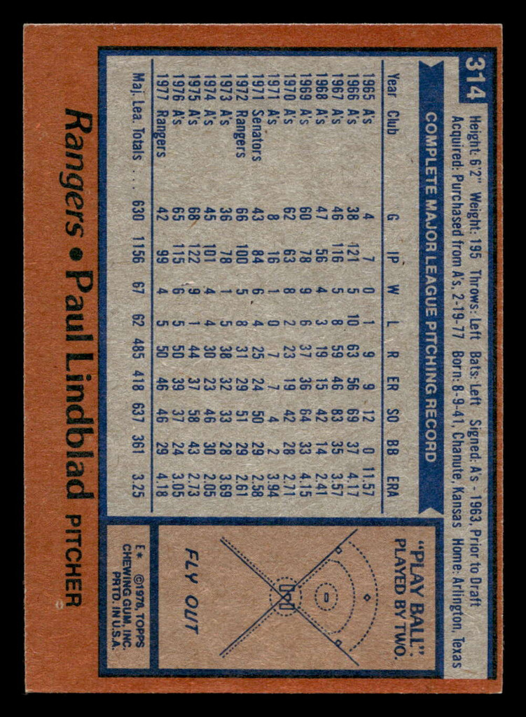 1978 Topps #314 Paul Lindblad Near Mint  ID: 519922