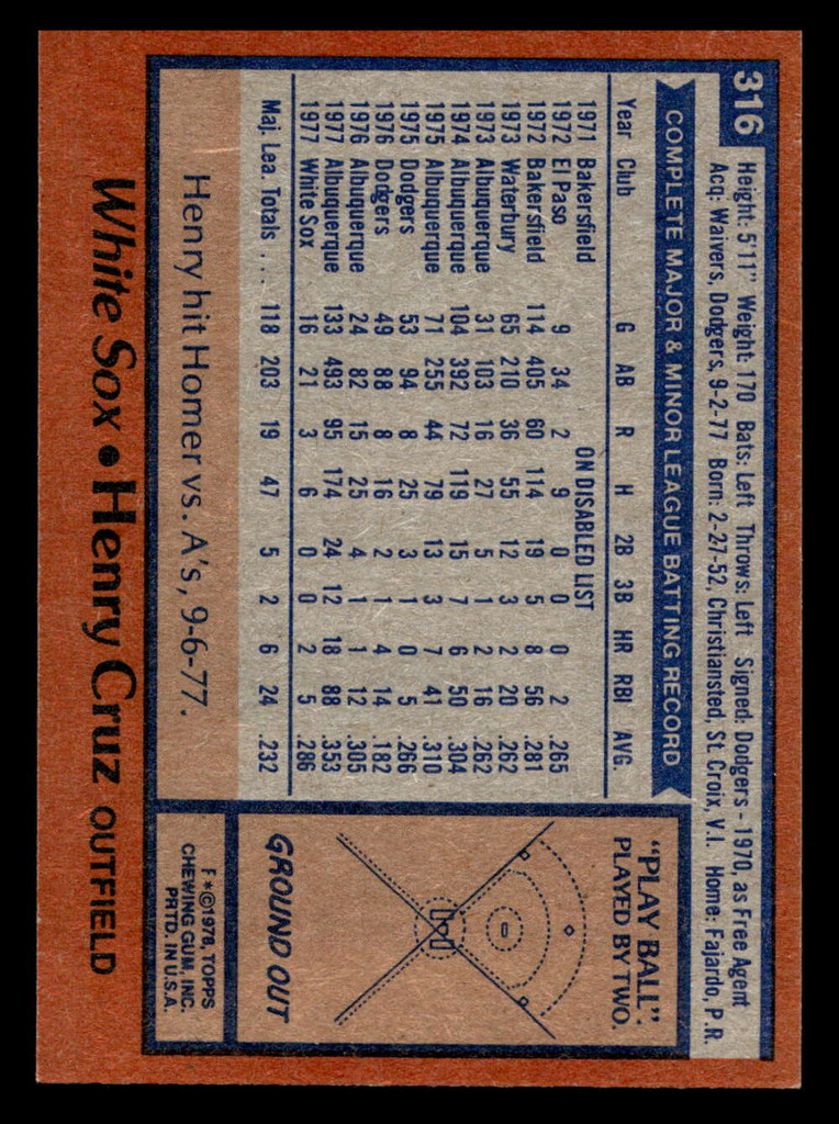 1978 Topps #316 Henry Cruz DP Near Mint+  ID: 519927