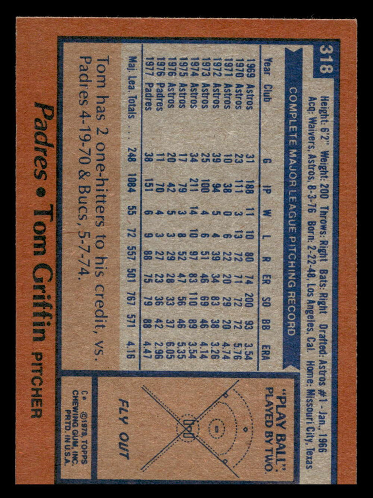 1978 Topps #318 Tom Griffin Near Mint  ID: 519937