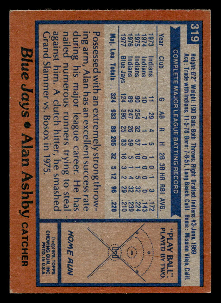 1978 Topps #319 Alan Ashby Ex-Mint  ID: 519939