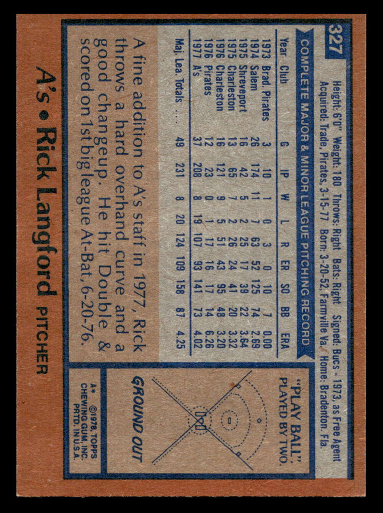 1978 Topps #327 Rick Langford DP Near Mint+ RC Rookie  ID: 519973