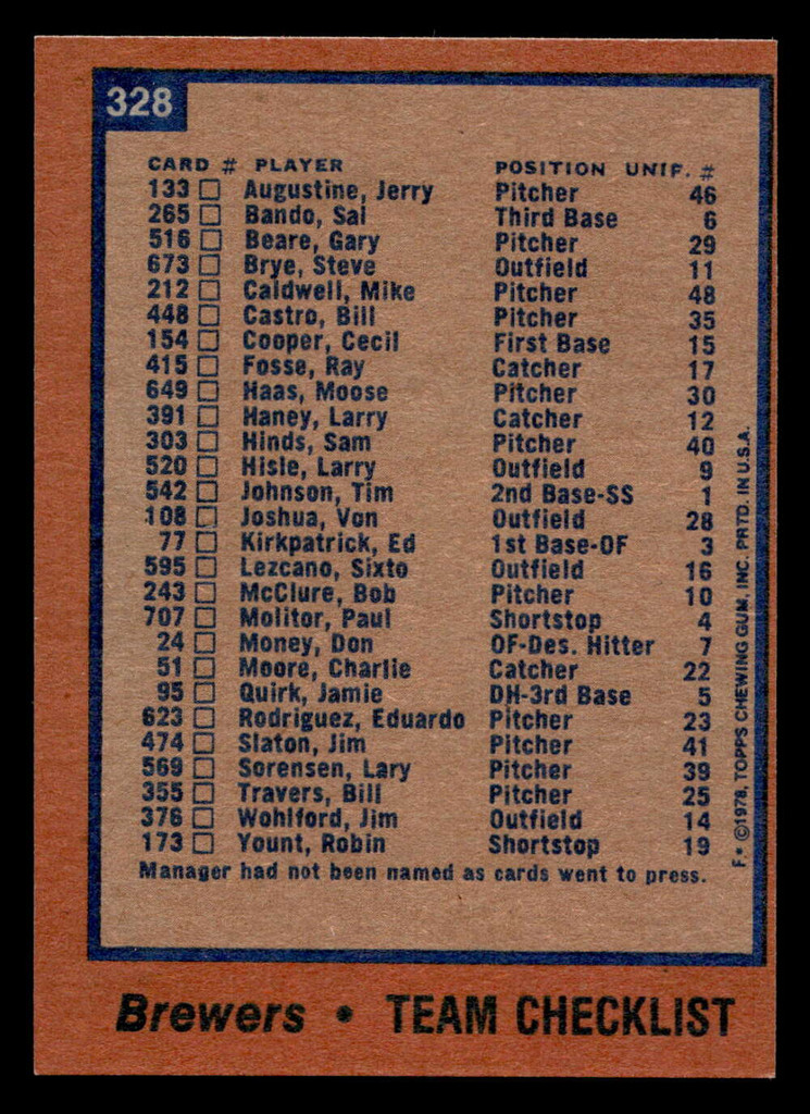 1978 Topps #328 Brewers Team Near Mint  ID: 519977