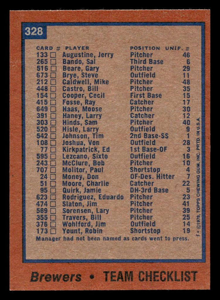 1978 Topps #328 Brewers Team Near Mint  ID: 519978