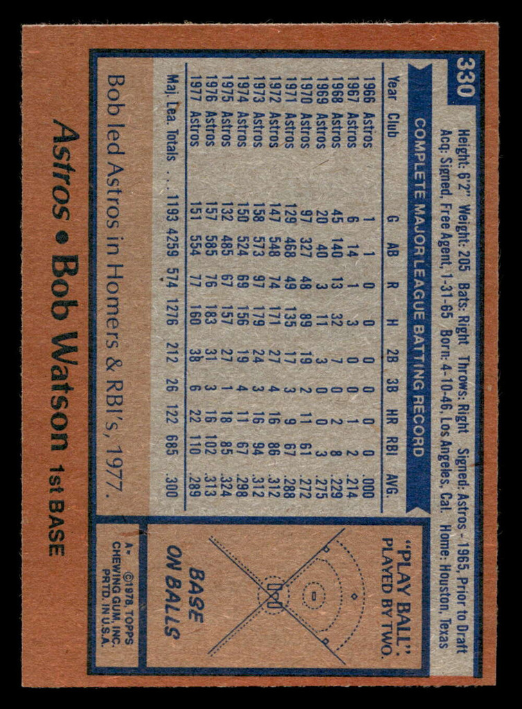 1978 Topps #330 Bob Watson Near Mint  ID: 519985