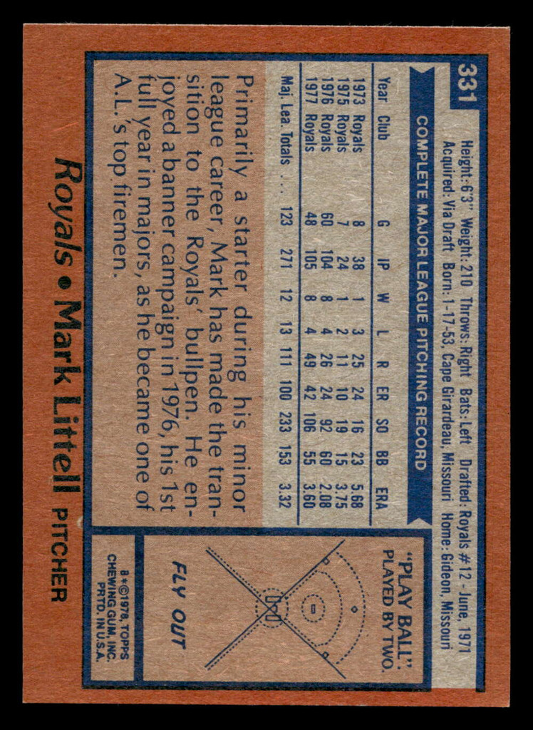 1978 Topps #331 Mark Littell Near Mint  ID: 519988