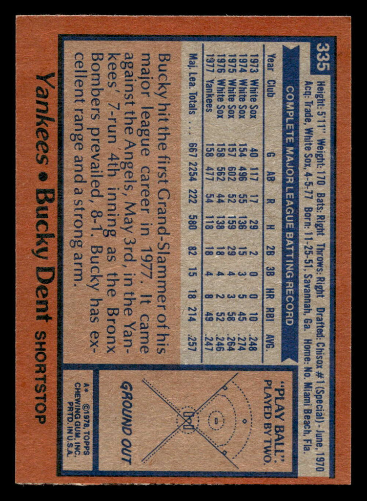 1978 Topps #335 Bucky Dent Near Mint+  ID: 520007
