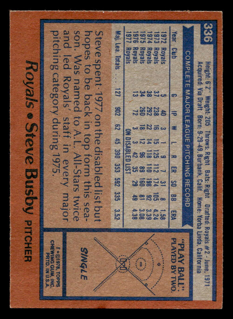 1978 Topps #336 Steve Busby Near Mint  ID: 520011