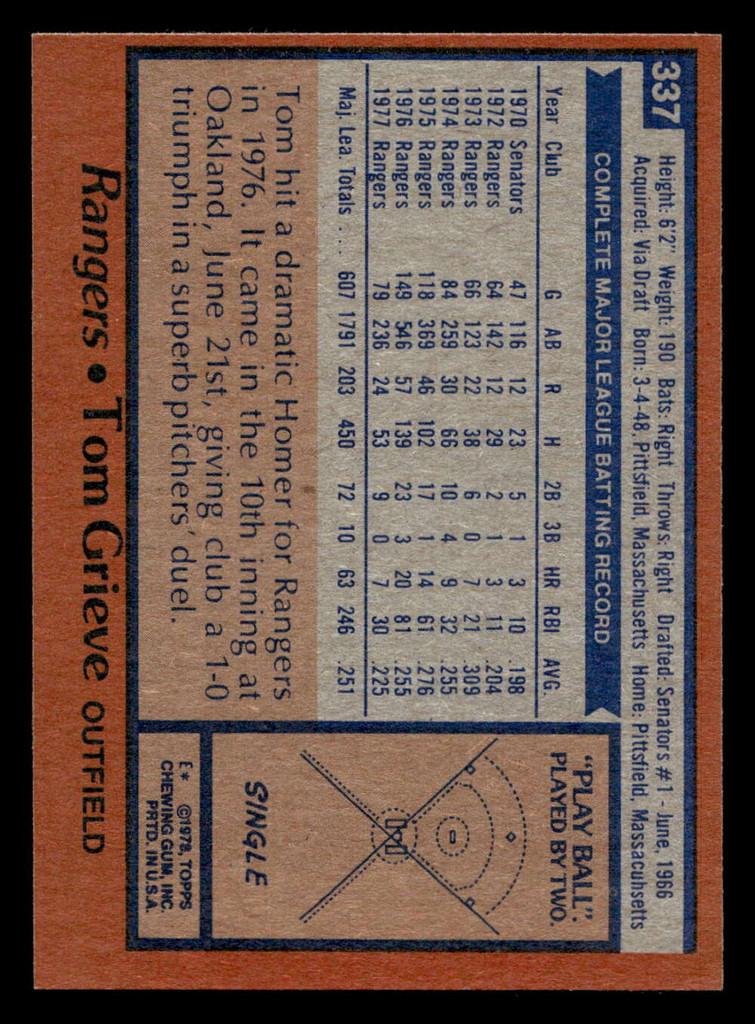 1978 Topps #337 Tom Grieve Near Mint+  ID: 520013