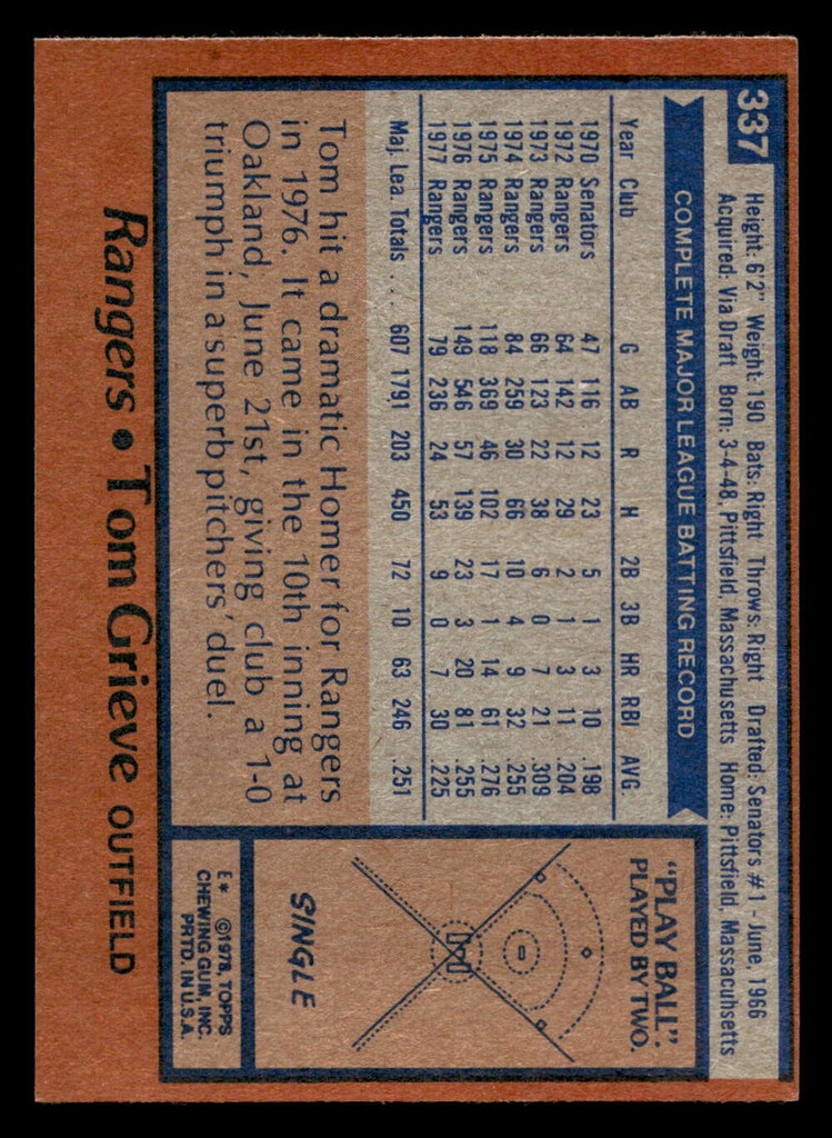 1978 Topps #337 Tom Grieve Near Mint+  ID: 520015
