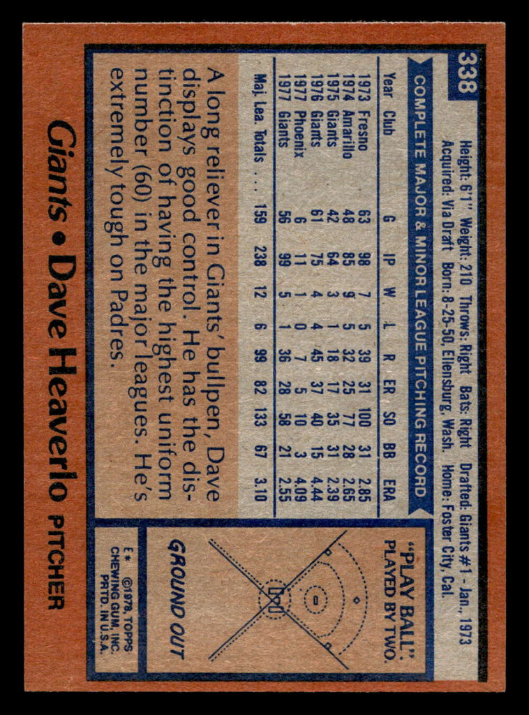 1978 Topps #338 Dave Heaverlo Near Mint  ID: 520016