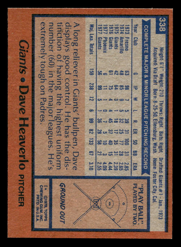 1978 Topps #338 Dave Heaverlo Near Mint  ID: 520017