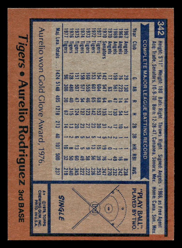 1978 Topps #342 Aurelio Rodriguez Ex-Mint 