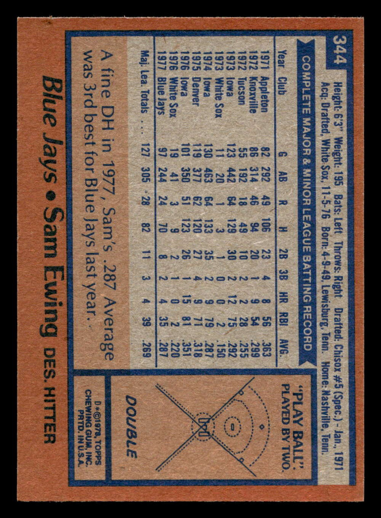 1978 Topps #344 Sam Ewing Near Mint+ RC Rookie  ID: 520041