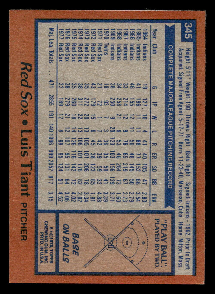 1978 Topps #345 Luis Tiant Near Mint  ID: 520044