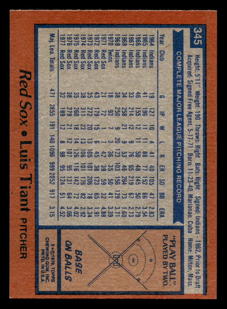1978 Topps #345 Luis Tiant Near Mint  ID: 520046