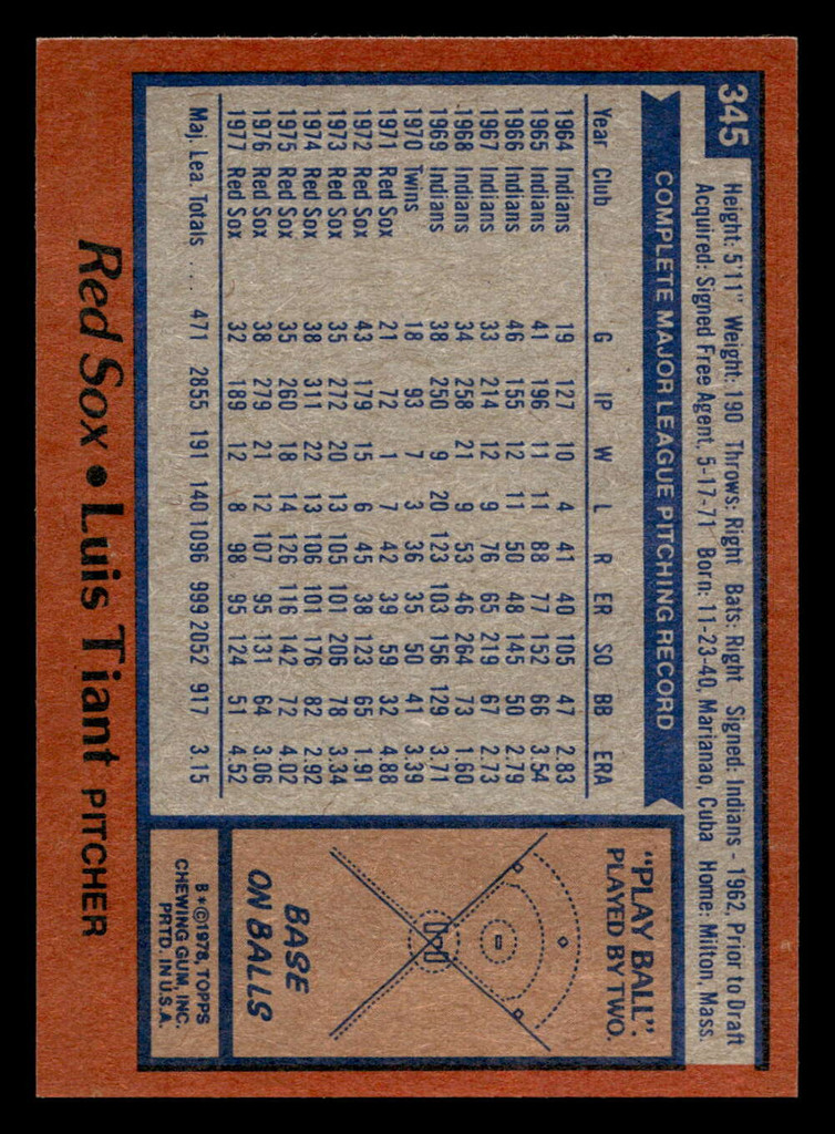 1978 Topps #345 Luis Tiant Near Mint+  ID: 520047