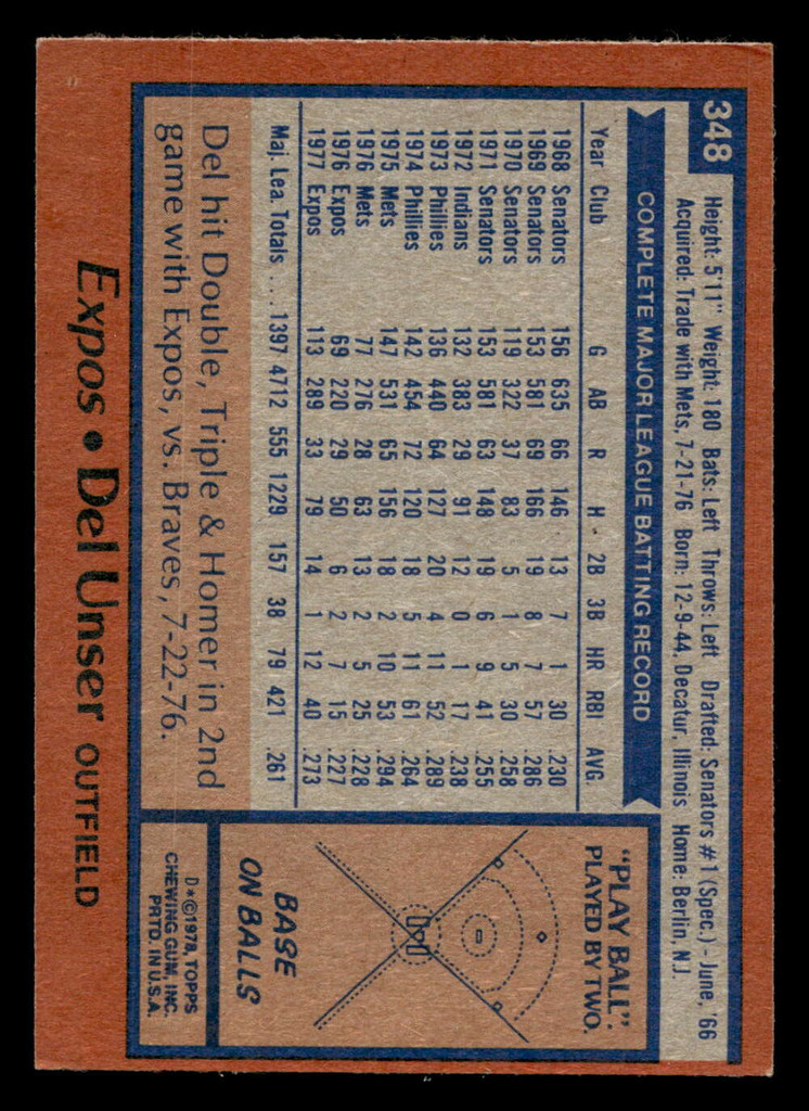 1978 Topps #348 Del Unser Ex-Mint 