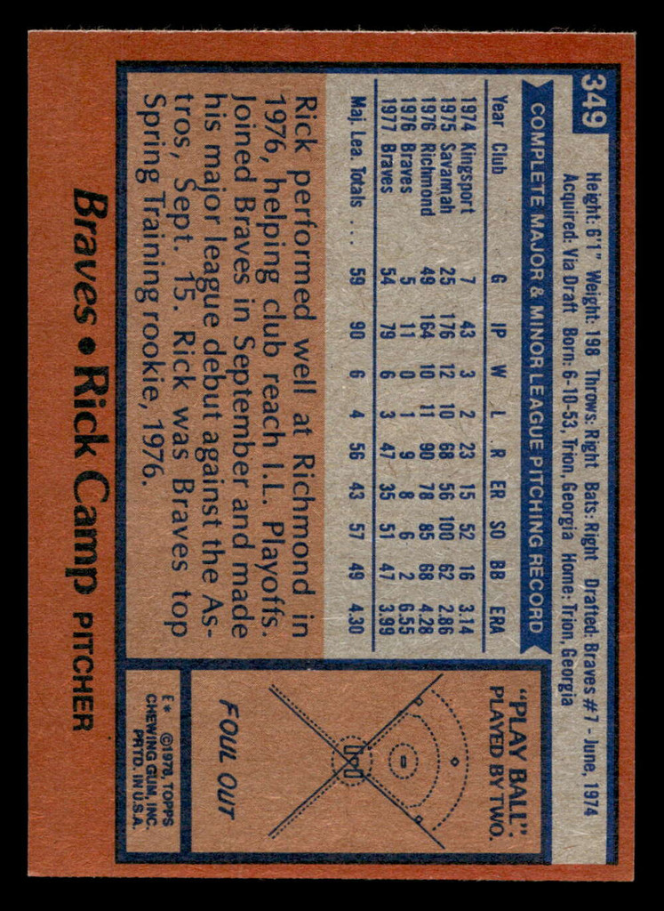 1978 Topps #349 Rick Camp DP Near Mint  ID: 520060
