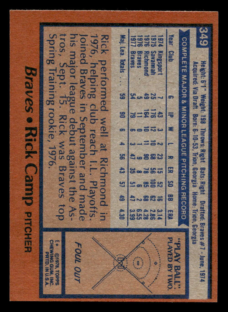 1978 Topps #349 Rick Camp DP Near Mint  ID: 520061