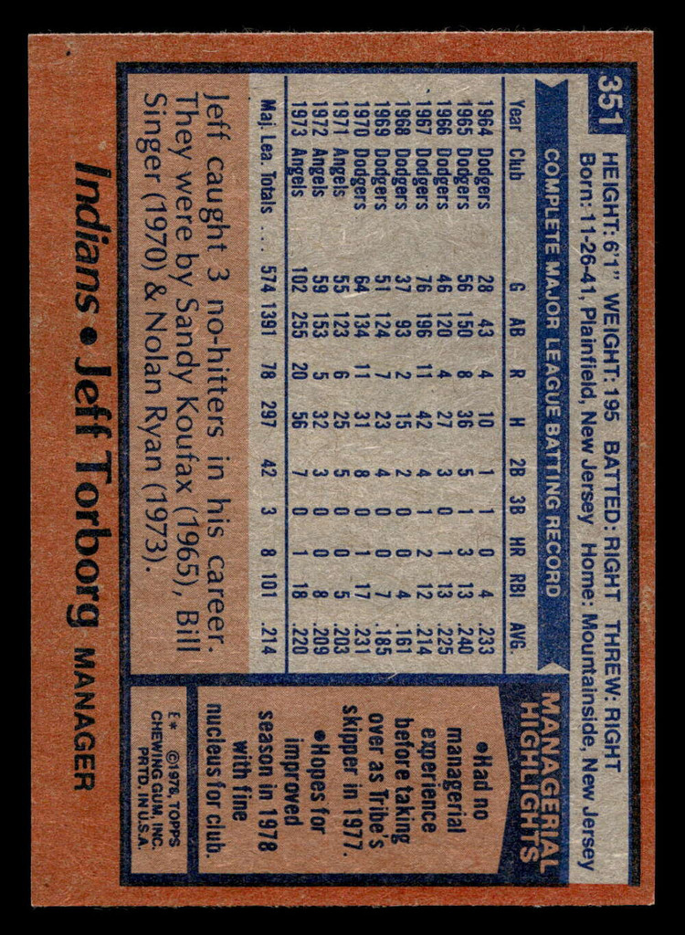 1978 Topps #351 Jeff Torborg MG Near Mint  ID: 520069