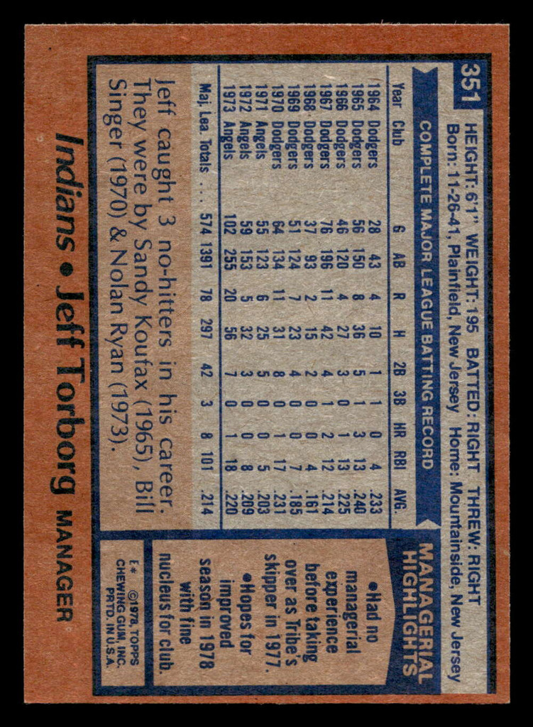 1978 Topps #351 Jeff Torborg MG Near Mint  ID: 520071