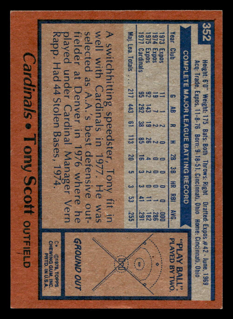 1978 Topps #352 Tony Scott Near Mint RC Rookie  ID: 520075