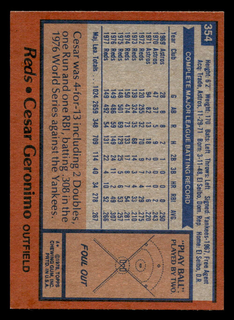 1978 Topps #354 Cesar Geronimo Near Mint+  ID: 520082