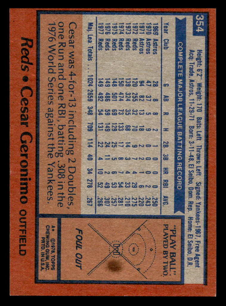 1978 Topps #354 Cesar Geronimo Near Mint  ID: 520083