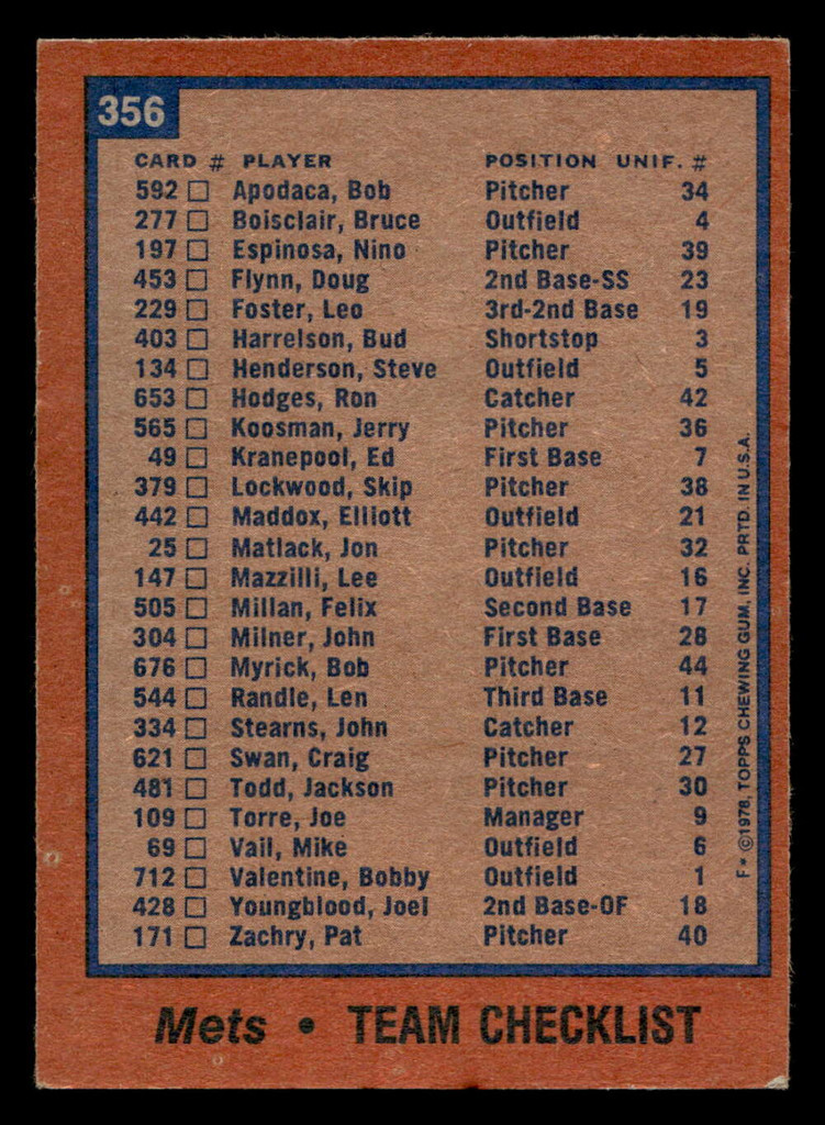 1978 Topps #356 Mets Team Ex-Mint 