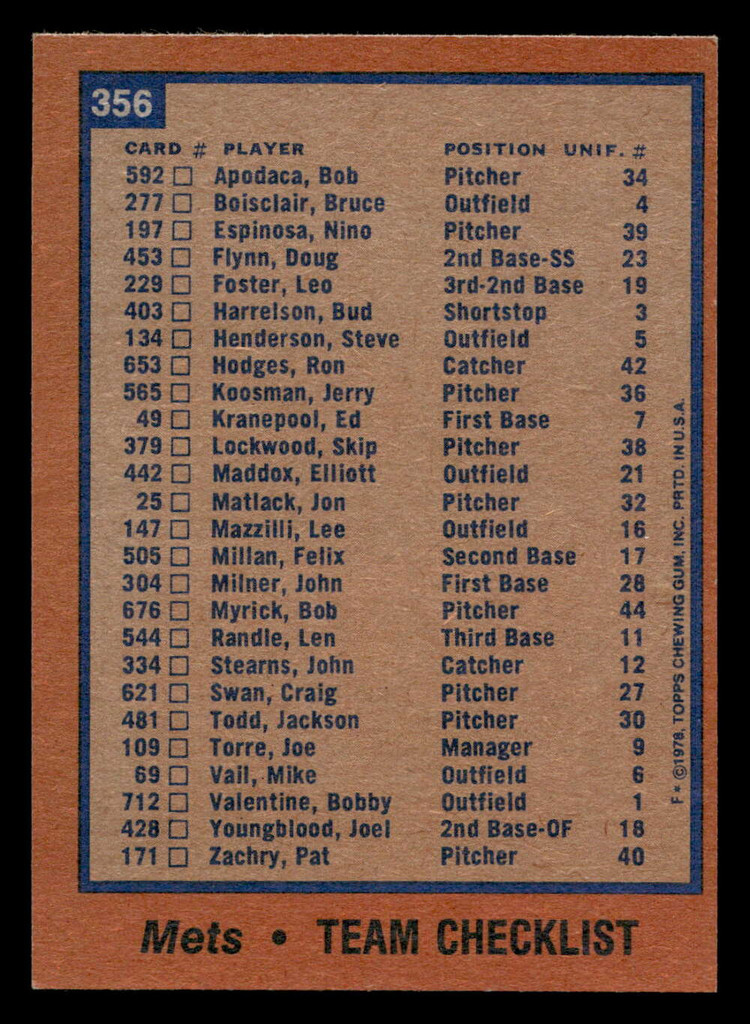 1978 Topps #356 Mets Team Near Mint  ID: 520092