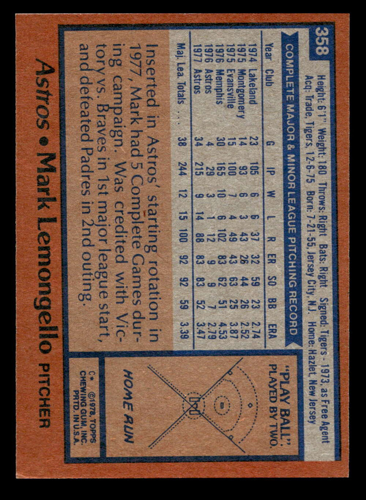 1978 Topps #358 Mark Lemongello Near Mint  ID: 520097