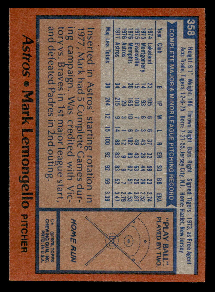 1978 Topps #358 Mark Lemongello Near Mint  ID: 520098