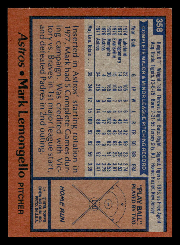 1978 Topps #358 Mark Lemongello Near Mint+  ID: 520100