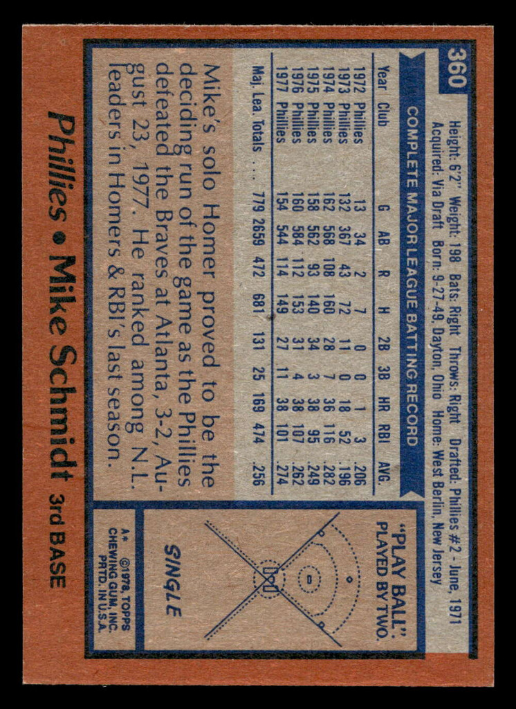 1978 Topps #360 Mike Schmidt Very Good  ID: 520107