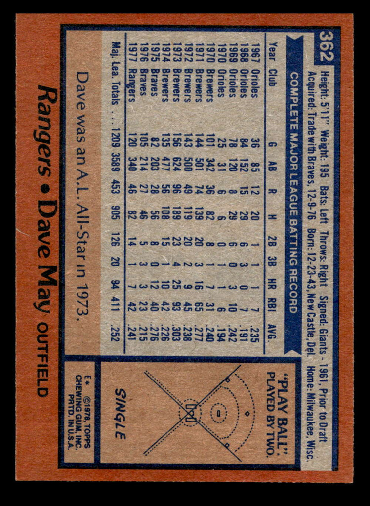 1978 Topps #362 Dave May Near Mint+  ID: 520114