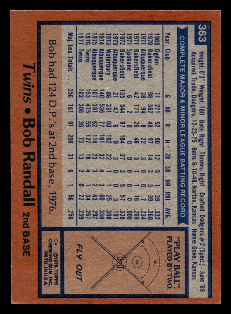 1978 Topps #363 Bob Randall Ex-Mint 