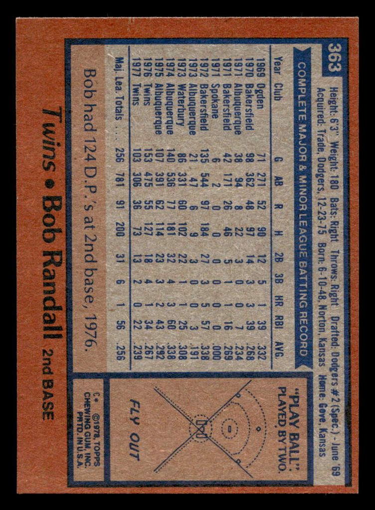 1978 Topps #363 Bob Randall Near Mint  ID: 520118