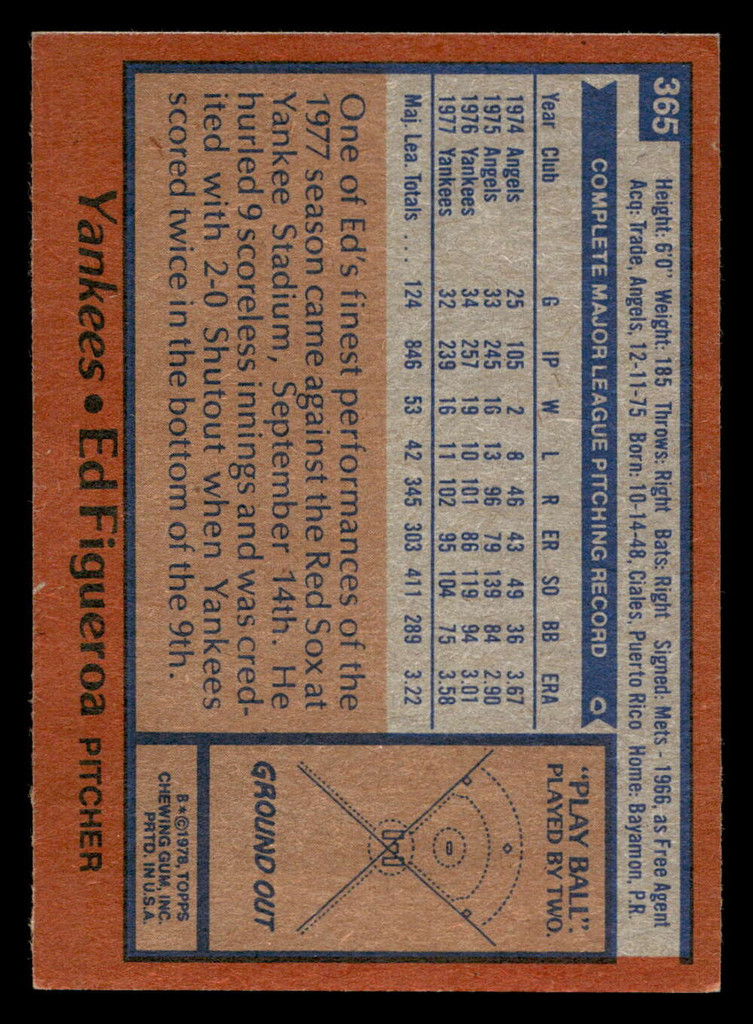 1978 Topps #365 Ed Figueroa Ex-Mint 
