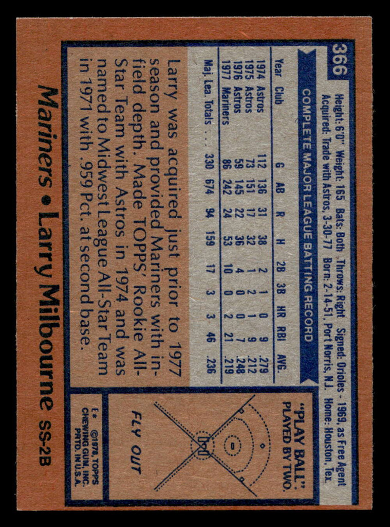 1978 Topps #366 Larry Milbourne DP Near Mint 