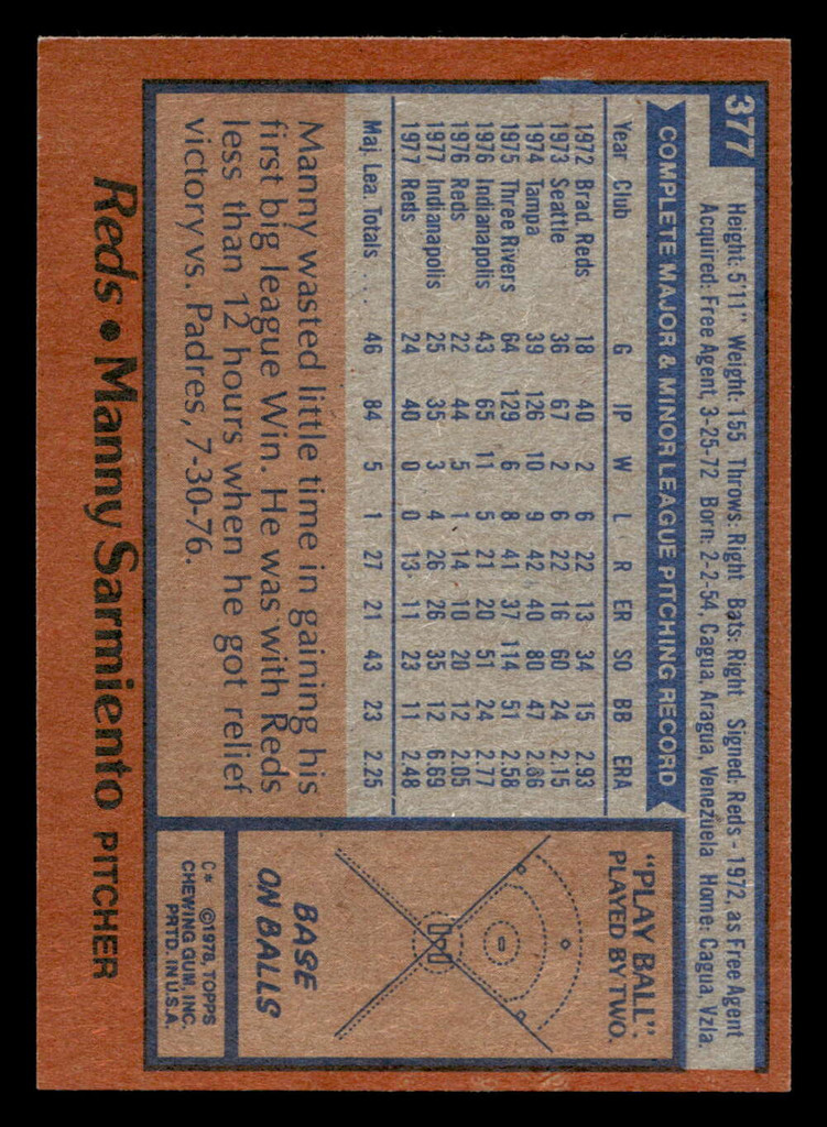 1978 Topps #377 Manny Sarmiento Near Mint  ID: 520175