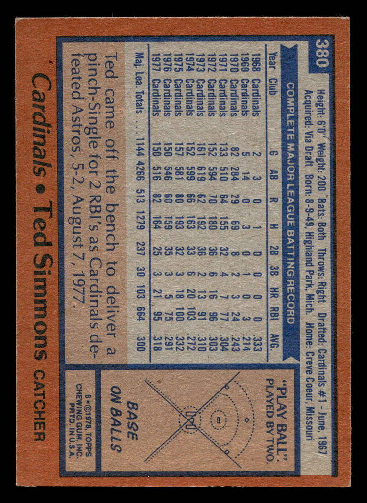 1978 Topps #380 Ted Simmons Ex-Mint  ID: 520186